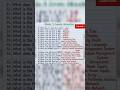 computer Abbreviation #computerscience #abbreviation