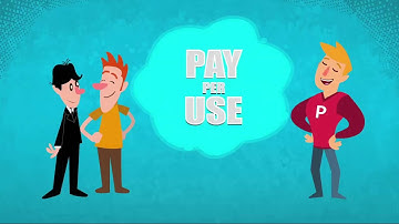 New Grumo: Infrastructure As A Service by Proact