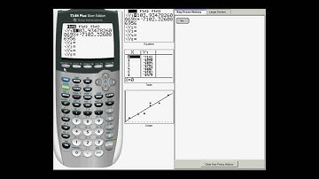 Graphing Calculators: Linear Regression