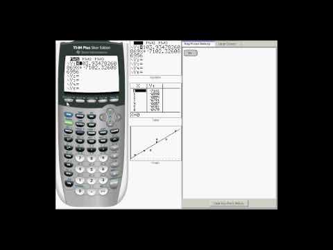 Graphing Calculators: Linear