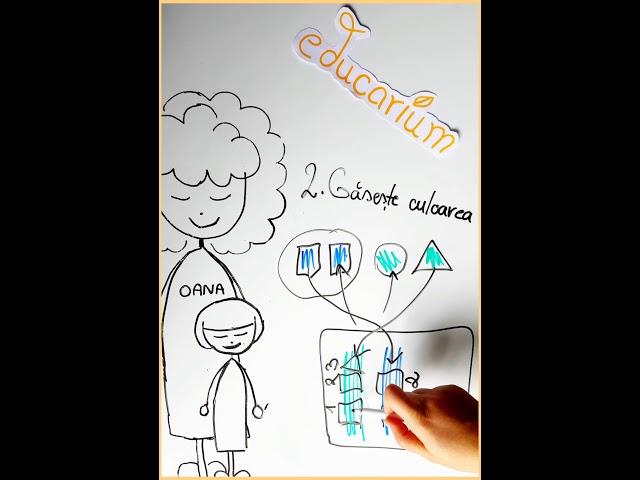 Grădinița Acasă - 26 Martie - Activități Preșcolari