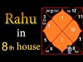 Rahu in Eighth House (North Node in Eighth House)