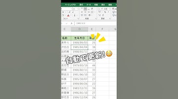 誕生日から年齢を求める方法です！　#excel #エクセル #exceltips #excel初心者