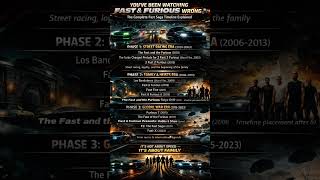 You’ve Been Watching Fast &amp; Furious WRONG 🚗🔥 | Full Timeline Explained #fastandfurious #shorts