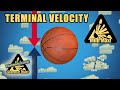Understanding Terminal Velocity