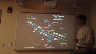 PHYS 113 - Chapter 01 - The Night Sky (Part VIc)