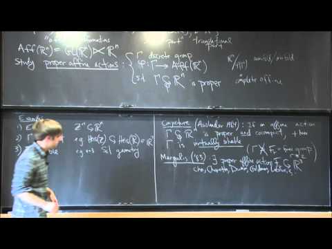 Proper affine actions