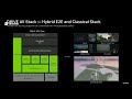AI Drives! Human like Safety &amp; Advanced Features Unveiled