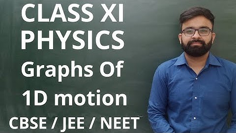 Graphs of 1D Motion Class 11 Physics kinematics . . . . position time graph