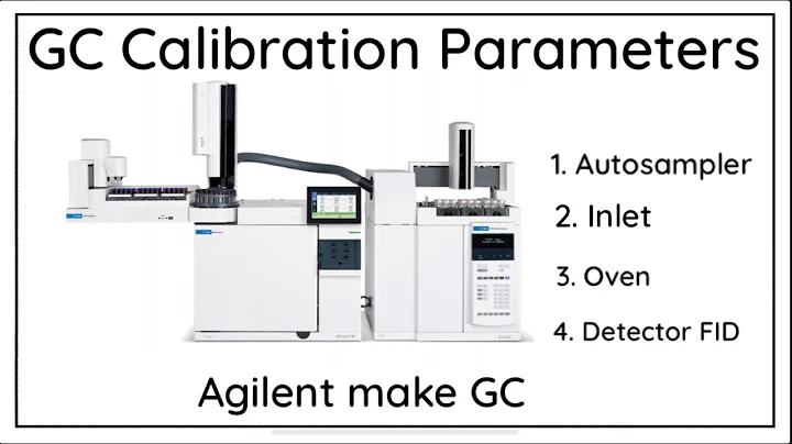 GC Calibration Parameters || Learn in simple Language || - DayDayNews