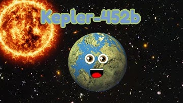 Kepler-452b Planet/earth like exoplanet fan remake!