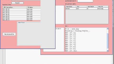 Energy-Efficient Cooperative Video Distribution with Statistical QoS Provisions over WSNs