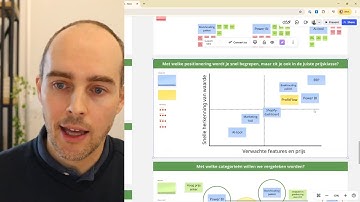 Hoe prospects je software direct begrijpen (zonder veel uitleg)
