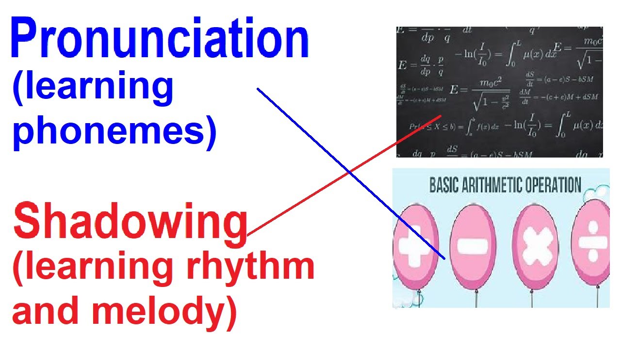 How to master pronunciation - YouTube