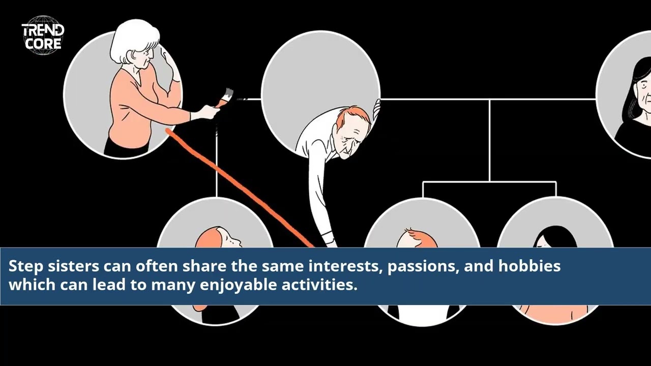 What Is Step Sister Meaning