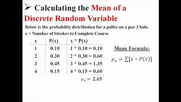 Mean and Expected Value of Discrete Random Variables
