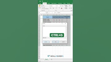 How To  Delete Blank Cells In Excel | Excel Tips And Tricks | skillslash