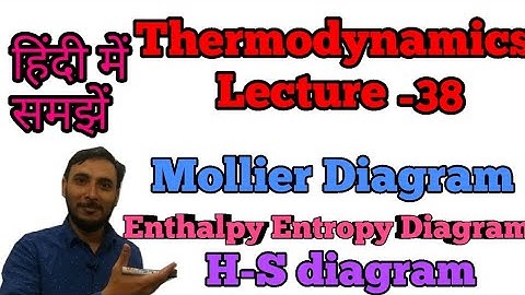 Mollier Diagram || Enthalpy entropy chart || H-S diagram || mollier chart in hindi || mollier