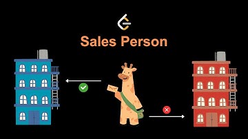 LeetCode - 607. Sales Person (SQL)