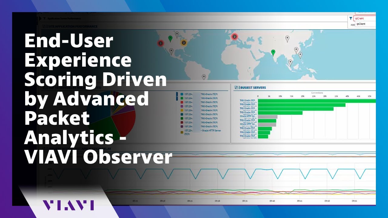 End-User Experience Scoring Driven by Advanced Packet Analytics - VIAVI Observer