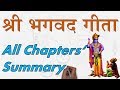 Krishna’s Bhagwat Gita Chapter Wise Summary, Vivek Bindra - Geeta Recommendation