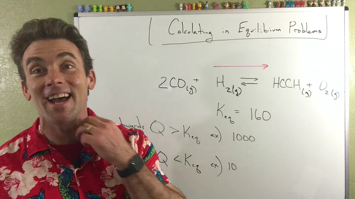 Calculating with Keq and Q