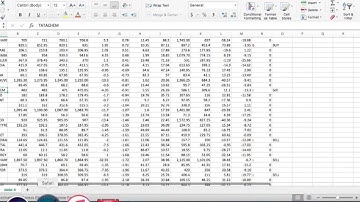 Intraday strategy with Buy Sell signals: Excel Sheet