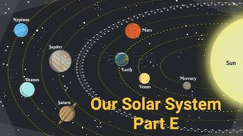 L-11 Our Solar System(Part E)  Class 5 Subject Science DAV Public School