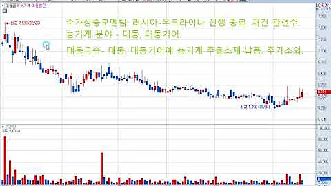 대동금속(020400) 주가전망 및 대응전략! 우크라이나 재건.