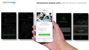 Orbitsys CRM-DMS - Introduction Video - Released 18-Jun-2019