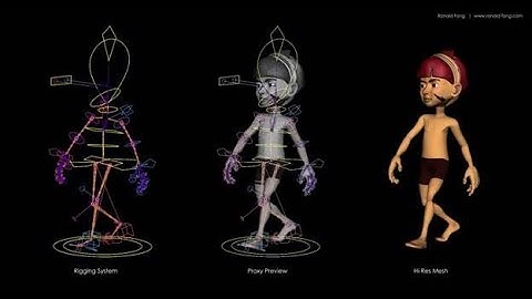 Best RIGGING tips And tricks for Biggners| prisma 3D में अब bone Attachmen बहत आसान होगया। #prisma3D