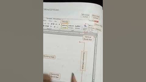 Class 4 Computer Video of Ch 5