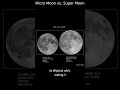 Micro Moon vs. Super Moon | NASA APOD 2025-11-10 #Shorts