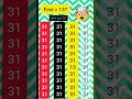 Find (13) in the phase of  (31)🤯#quiz#puzzle#mathstricks#shortsfeed#mathematics#shortsviral#petshub