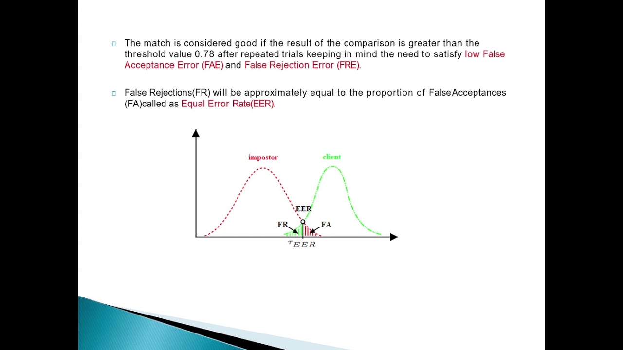 Biometric authentication using brainwaves - YouTube