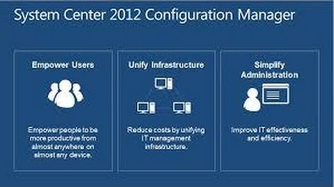 SCCM 2012 R2 How to Configure PXE Boot on DP and OSD Checklist