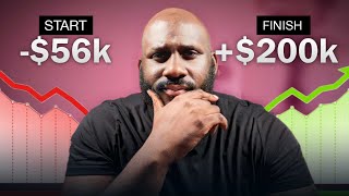 I Started 2025 Losing To The S&P 500 Now Im Beating It By 200,000 Heres What Changed