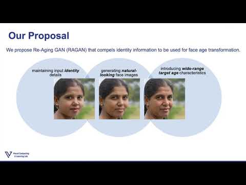 Re-Aging GAN: Toward Personalized Face Age Transformation (ICCV 2021)