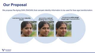 Re-Aging GAN: Toward Personalized Face Age Transformation (ICCV 2021)