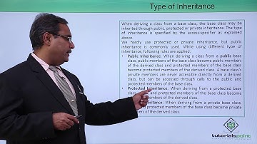 C++ - Types Of Inheritance