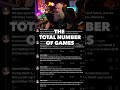 Aaron Keller talks about the Overwatch anniversary loot #overwatch