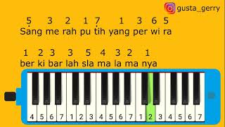Notasi Angka Pianika Berkibarlah Benderaku Notasi Angka Pianika Berkibarlah Benderaku