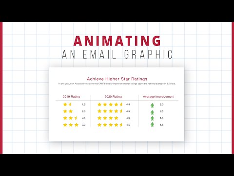 Axxess | Animating An Email Graphic In After Effects