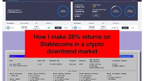 How I make 28% returns in a crypto bear market with Stablecoin farms  on Aave Polygon/Matic & Curve