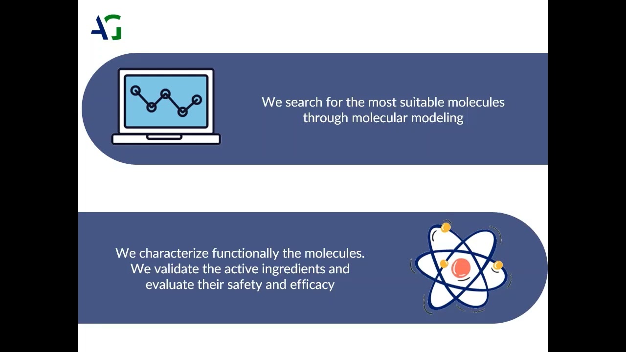 Get to know our R&D services