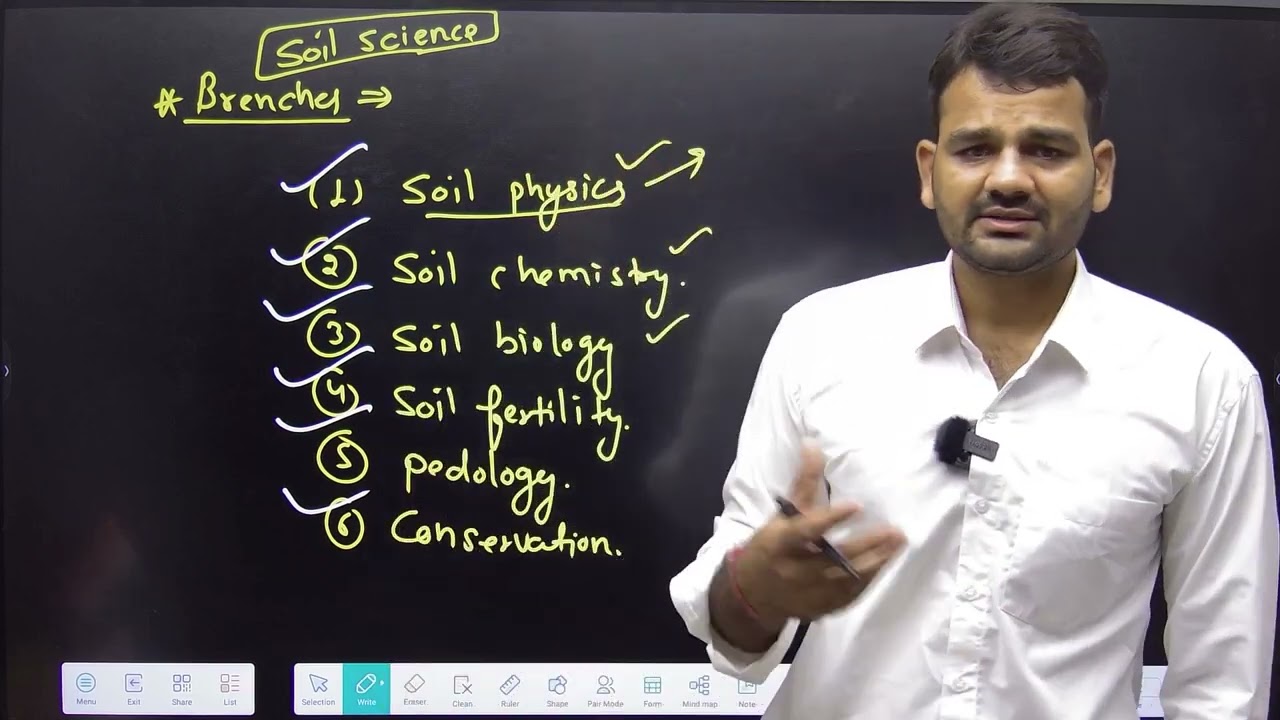 Introduction || JRF|| SRF|| NET|| Soil Science|| Sunda sir