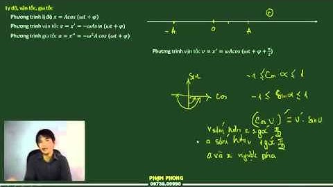Dao Động Điều Hoà [ Lý Thuyết Phần 2] Luyện Thi Đại Học Môn Vật Lý