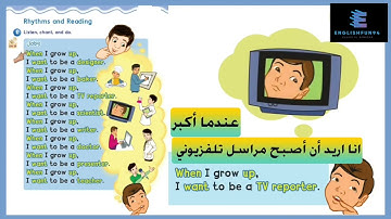 we can 3 unit6 lesson5   الوحدة السادسة الدرس الخامس