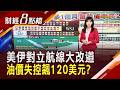 美伊衝突二次通膨危機! 美債殖利率2007年新高 Fed最快本月就要升息?｜【財經8點檔】20260724｜非凡新聞｜主播 許娸雯