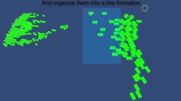 RTS Crowd Behaviors